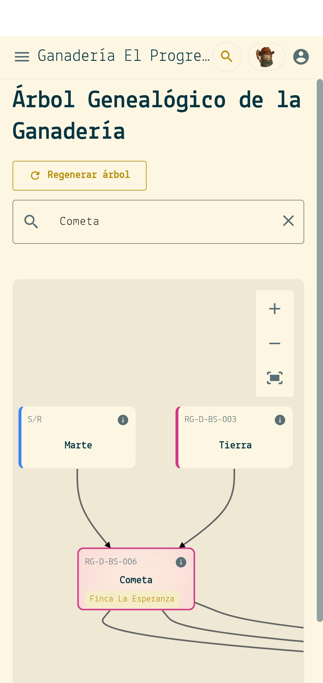 Árbol genealógico en la app GenGanadero