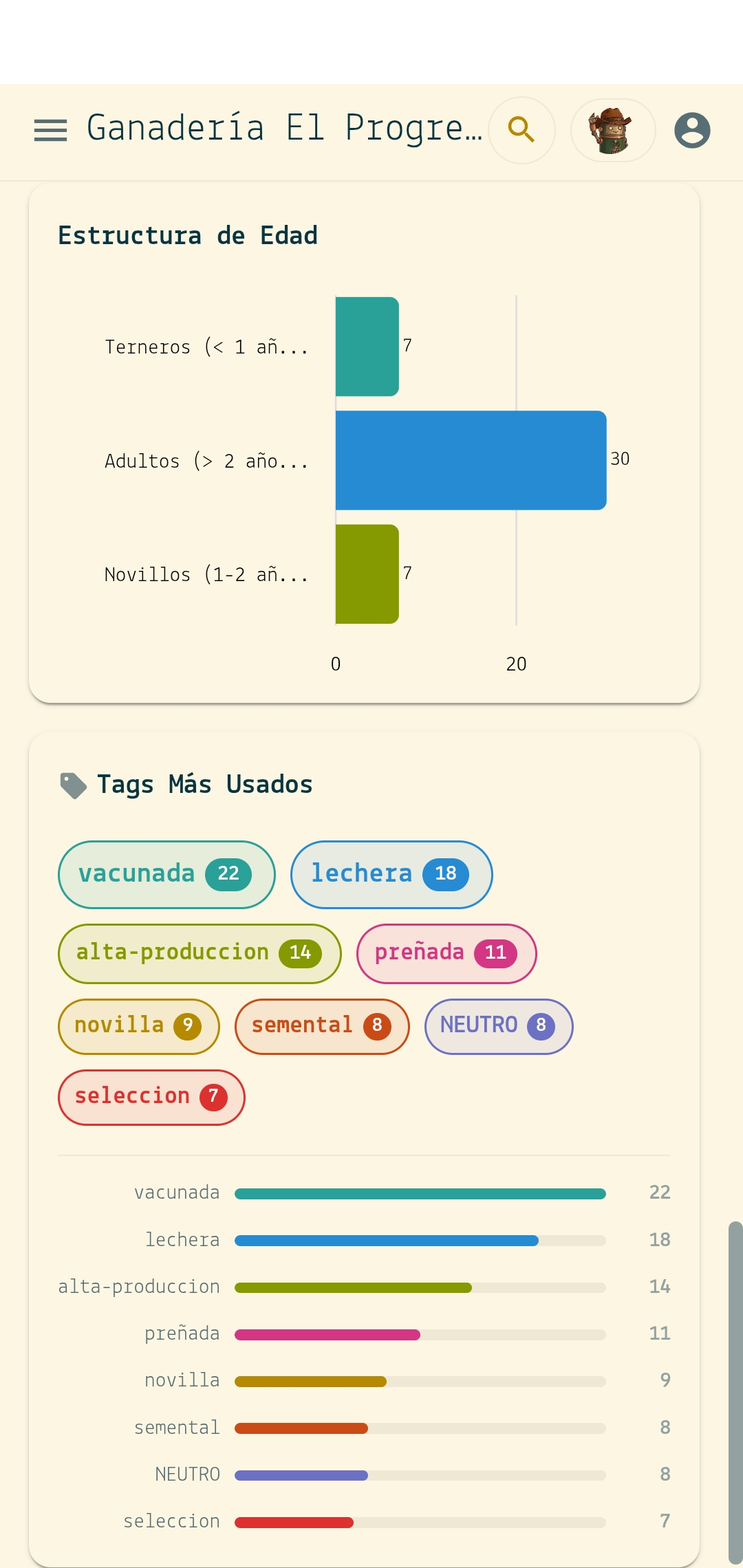 Métricas reproductivas en GenGanadero