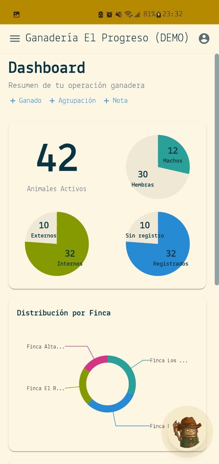 Dashboard de GenGanadero